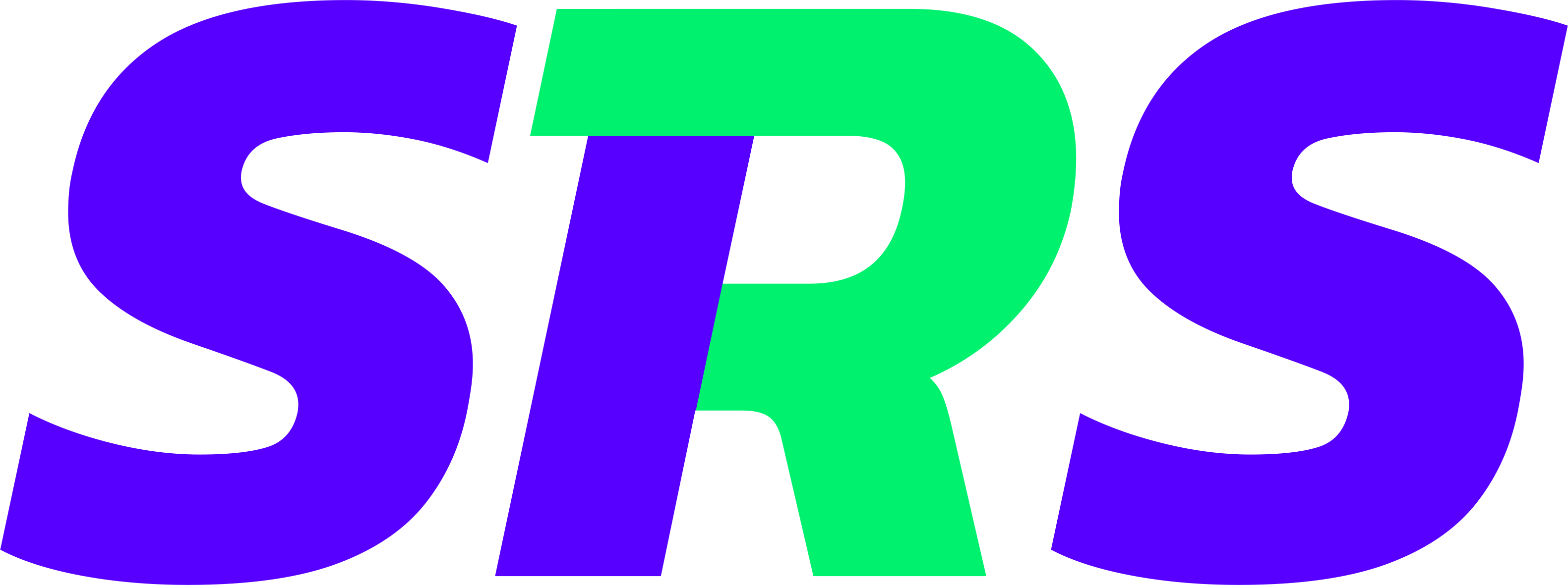 logo SRS